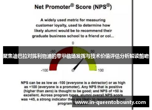 聚焦迪巴拉对阵利物浦的意甲临场发挥与技术价值评估分析解读前瞻 聚焦迪巴拉对阵利物浦的意甲临场发挥与技术价值评估分析解读前瞻