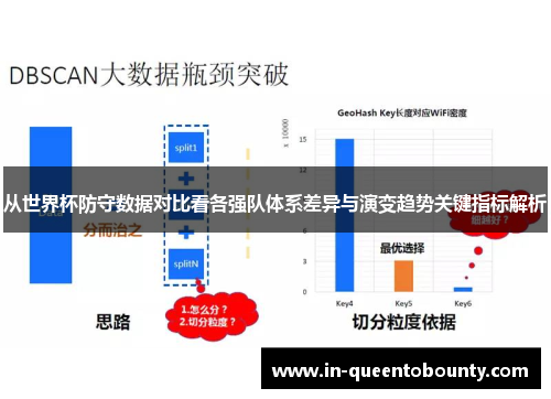 从世界杯防守数据对比看各强队体系差异与演变趋势关键指标解析