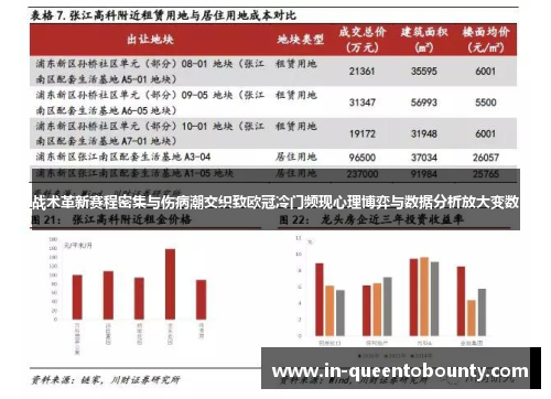 战术革新赛程密集与伤病潮交织致欧冠冷门频现心理博弈与数据分析放大变数 战术革新赛程密集与伤病潮交织致欧冠冷门频现心理博弈与数据分析放大变数