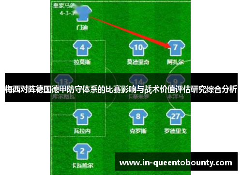 梅西对阵德国德甲防守体系的比赛影响与战术价值评估研究综合分析