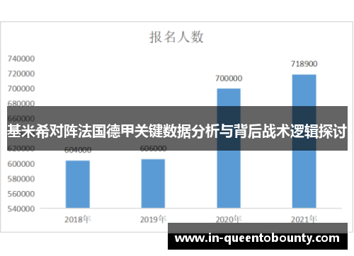 基米希对阵法国德甲关键数据分析与背后战术逻辑探讨